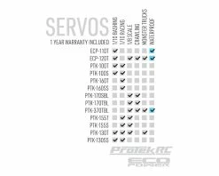 Protek RC 130SS Standard Digital "Super Speed" Metal Gear Servo (High Voltage) -Futaba Shop ptk 130ss 5