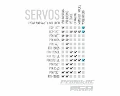 Protek RC 170TBL "Black Label" High Torque Brushless Servo (High Voltage/Metal Case) (Digital) 13 Protek RC 170TBL "Black Label" High Torque Brushless Servo (High Voltage/Metal Case) (Digital) -Futaba Shop ptk 170tbl 5
